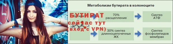 ECSTASY Горнозаводск